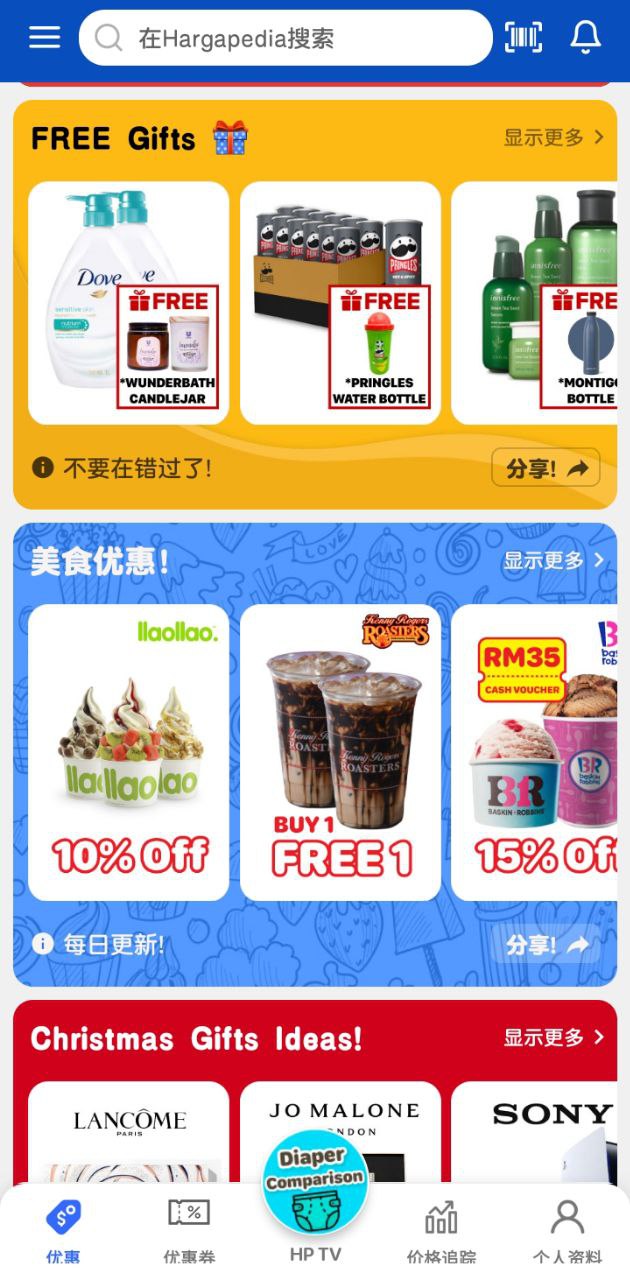 price