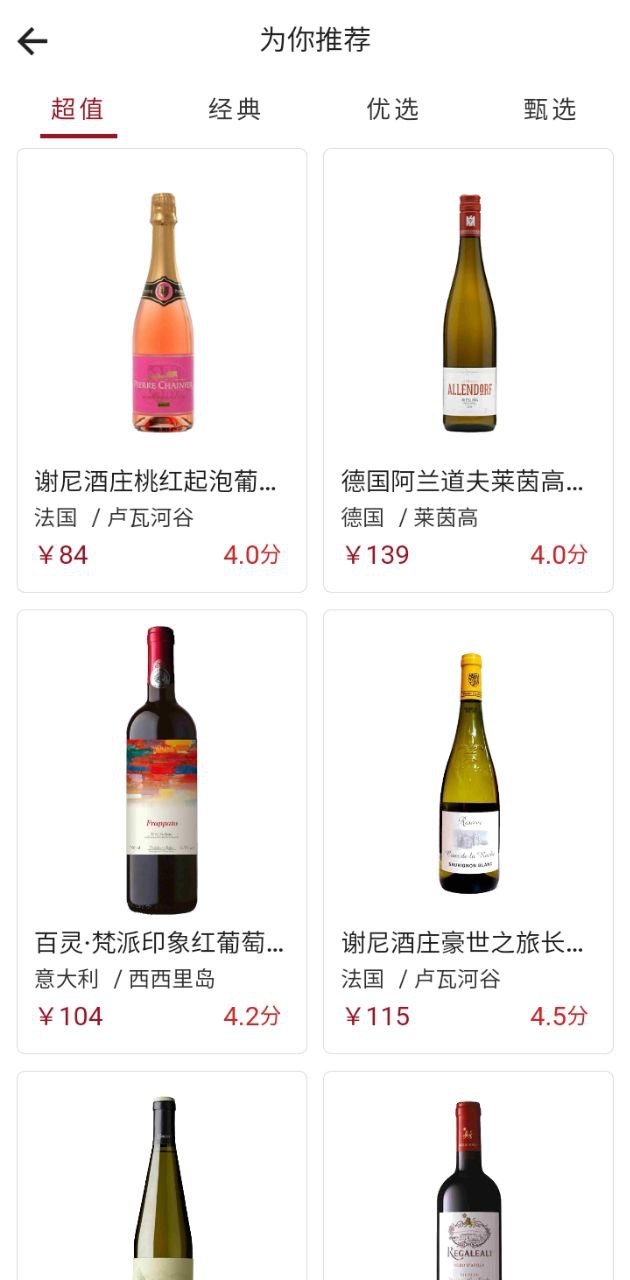 美酒点评