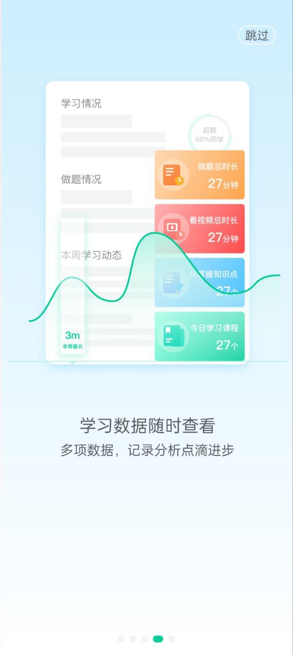 大师一百