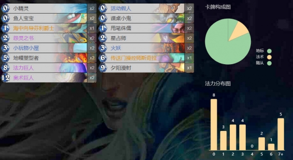 法师卡组