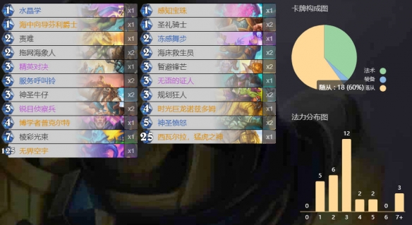 圣骑士卡组
