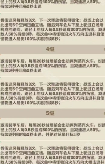 浮华醉金技能图解