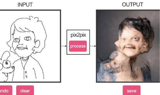 让人们“用嘴画画”的AI，真的会取代人类画师吗？