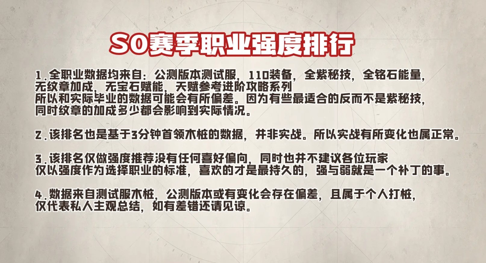 塔瑞斯世界赛季输出排名