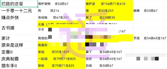 星之彼端遥事件选项攻略