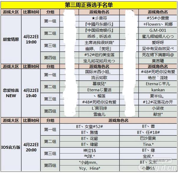 《恋舞OL》星联赛第三周海选赛名单
