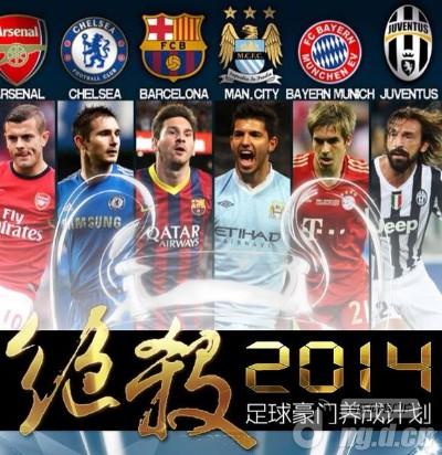 《绝杀2014》如何做好足球手游？需要特殊团队！