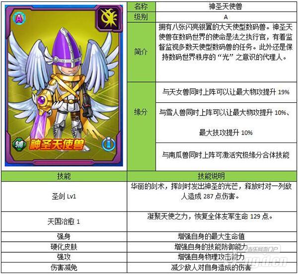 超级数码暴龙神圣天使兽