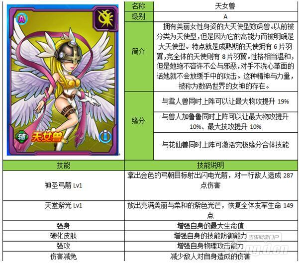 超级数码暴龙天女兽