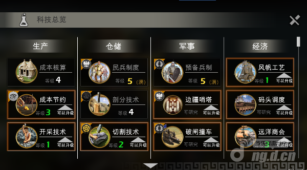 至高征服科技系统