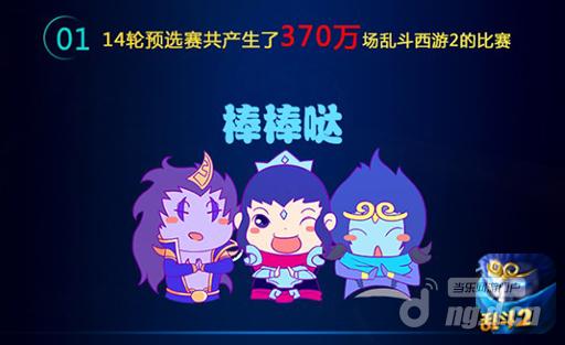 《乱斗西游2》超级联赛S2总决赛大数据盘点