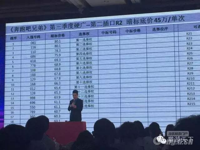 掌游天下《曙光之战》竞得《奔跑吧兄弟》第三季广告