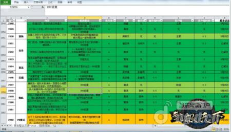 开测进入冲刺阶段《武极天下》Bug列表曝光