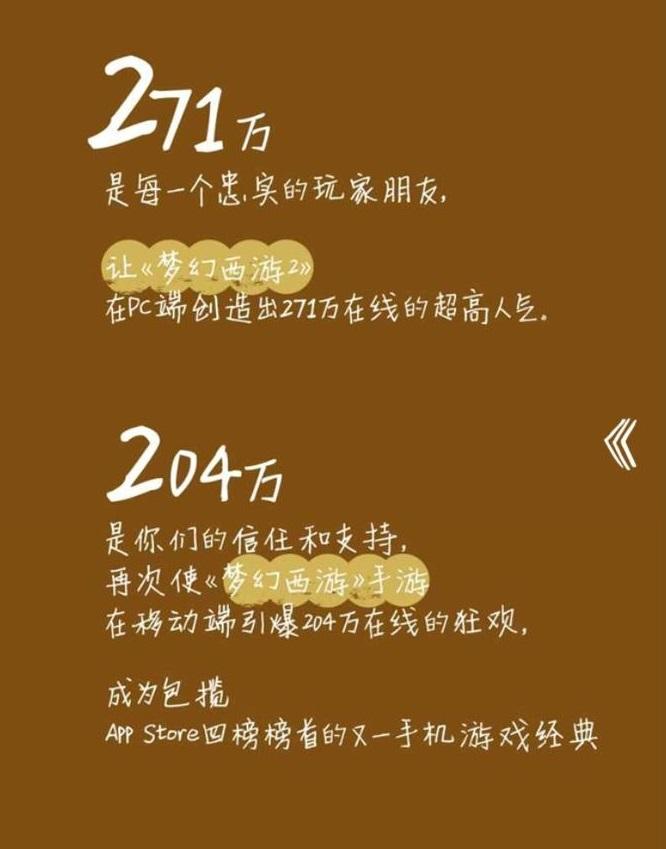《梦幻西游》手游在线突破204万 感谢有你