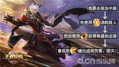 王者荣耀一张图教学 秦汉风云录