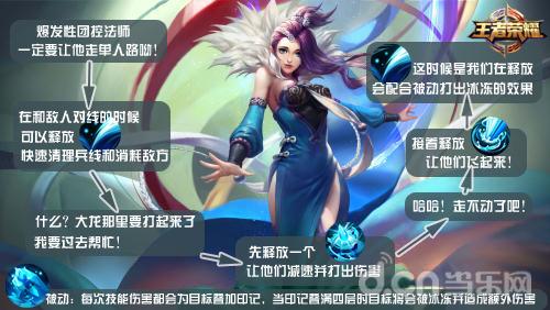 王者荣耀一张图教学 冰雪英雄推荐