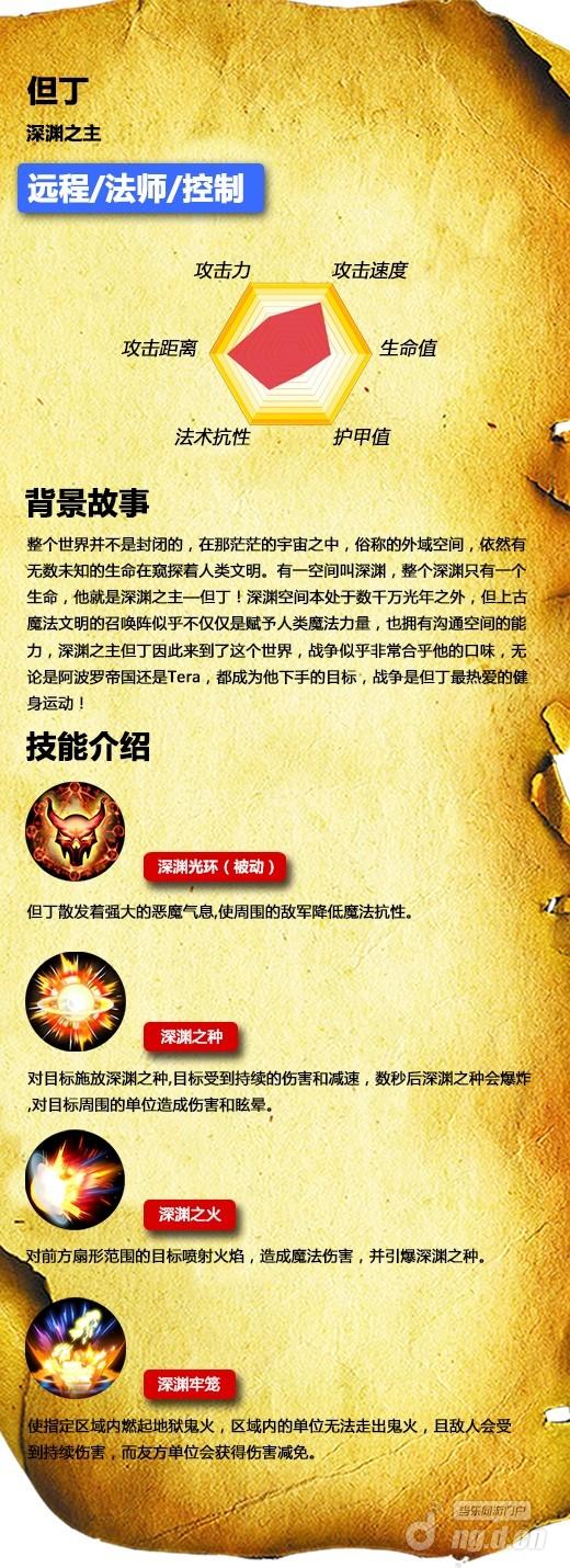 《自由之战》开测倒计时英雄绝密曝光16