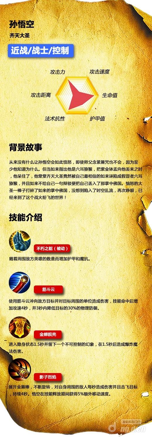 《自由之战》开测倒计时英雄绝密曝光（14）