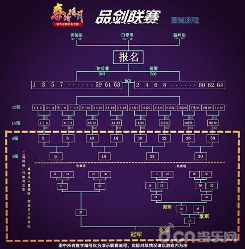 全服竞技夺宝《秦时明月》手游品剑联赛本月开启！