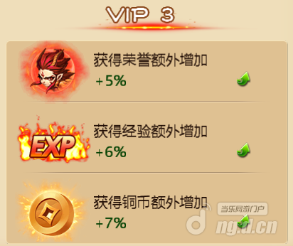西游伏妖篇VIP系统详解