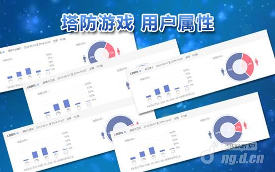 一年一部塔防大作《勇者守卫军》开启微操时代