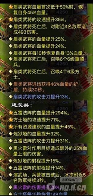《君临天下》争霸赛精彩盘点