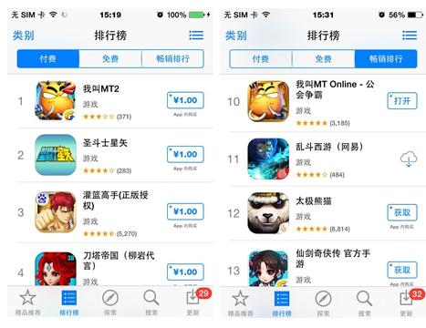 《我叫MT2》AppStore畅销榜奇观MT2位列第一