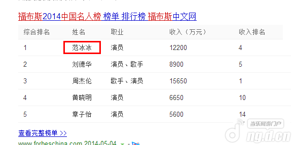 《暗黑黎明》玩家全面挖掘范冰冰是代言人的证据