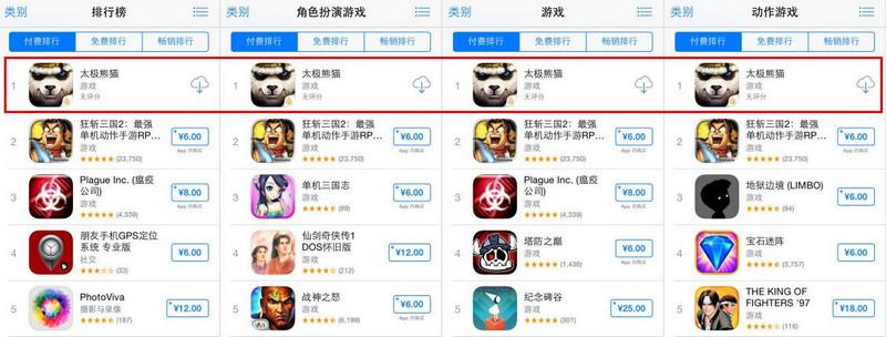 《太极熊猫》上线首日iOS双端榜单登顶第一