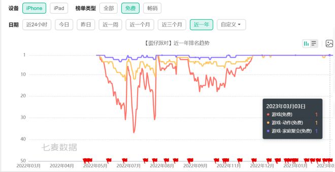 至少再做10年，这款游戏缘何创网易新历史