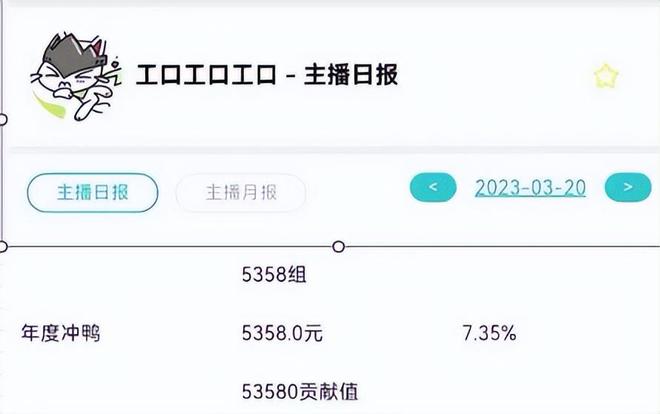 YYF和大司马名人堂节奏爆发！两大游戏纷纷出面！