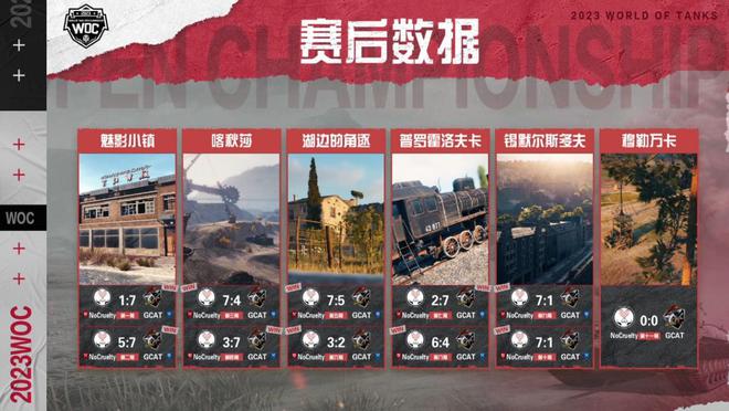 夺冠将近在咫尺：揭秘竞技游戏攻略中的机会和差距