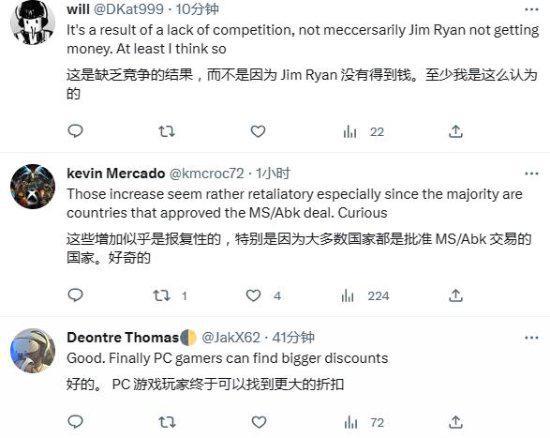 网友吐槽索尼游戏涨价 并恶搞吉姆瑞恩挤牛奶