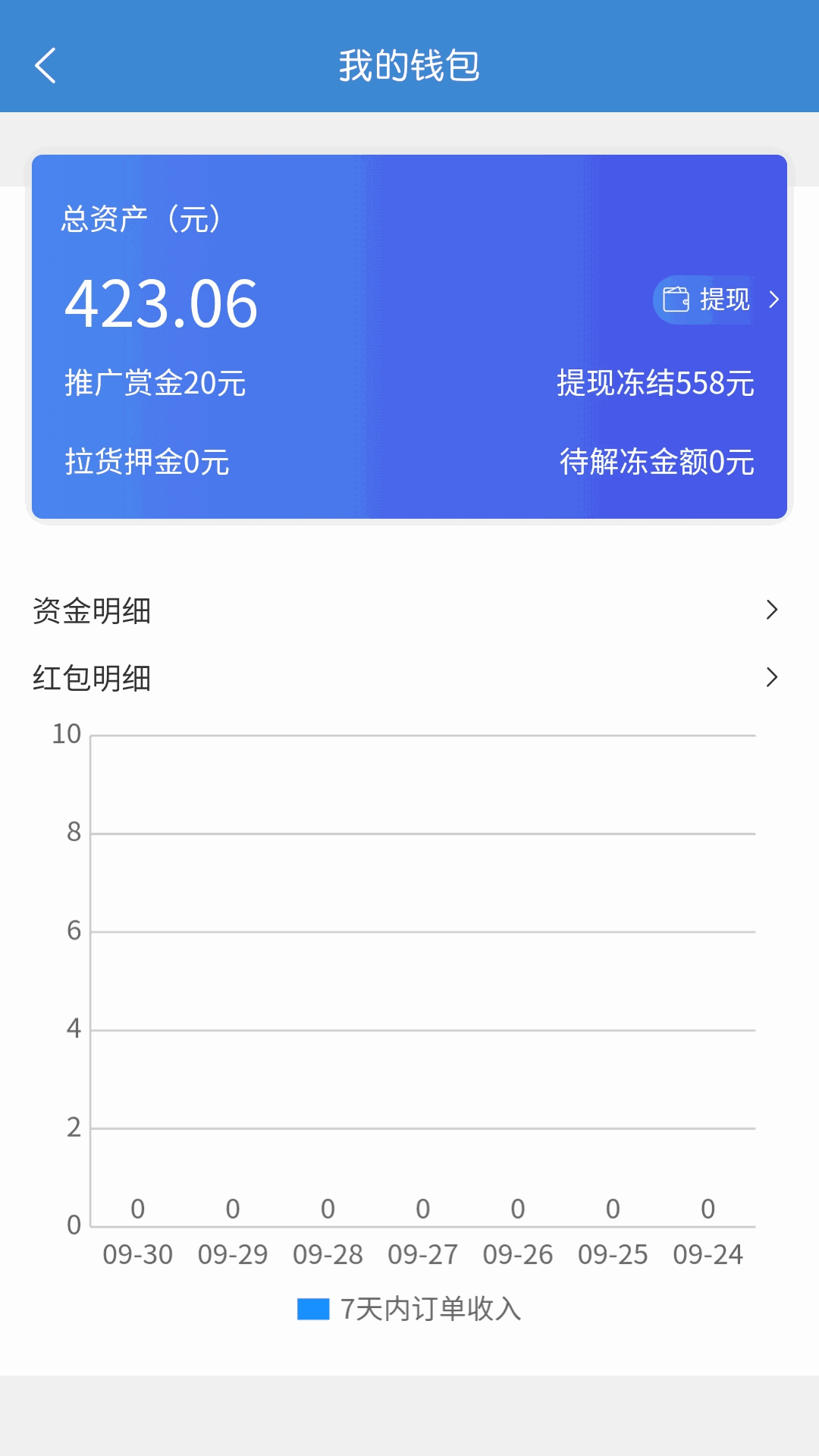 今日速运app下载