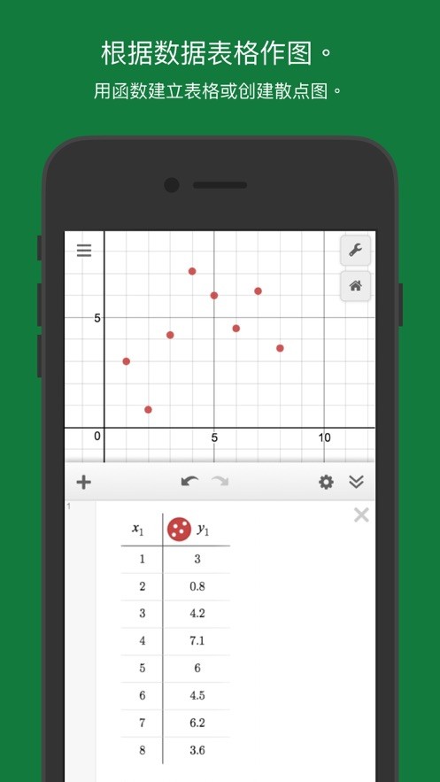 desmos2023