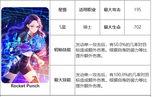 "什么是第七史诗神器的效果？"