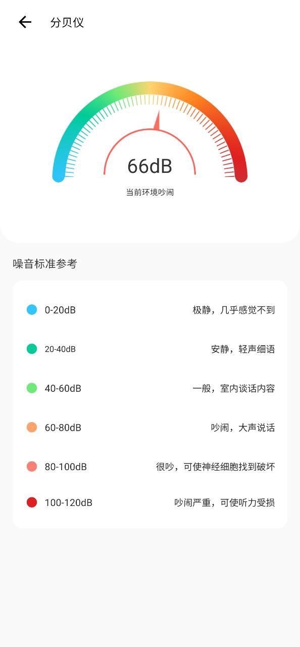下载ar测距仪安卓版本