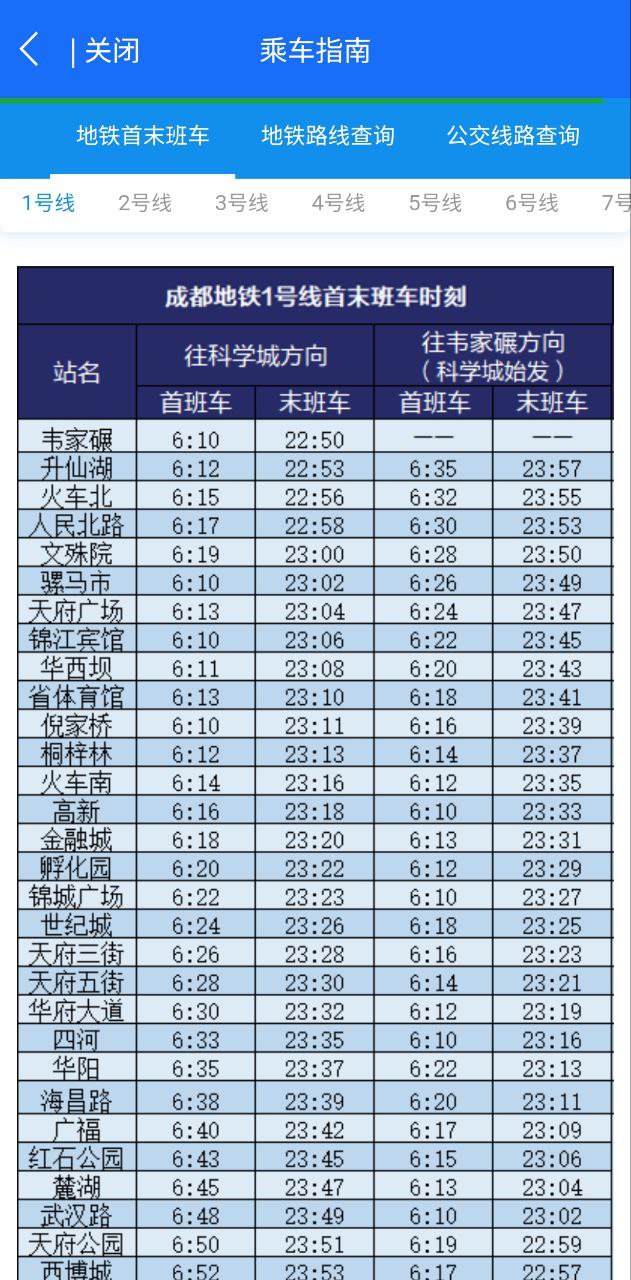 天府通手机注册