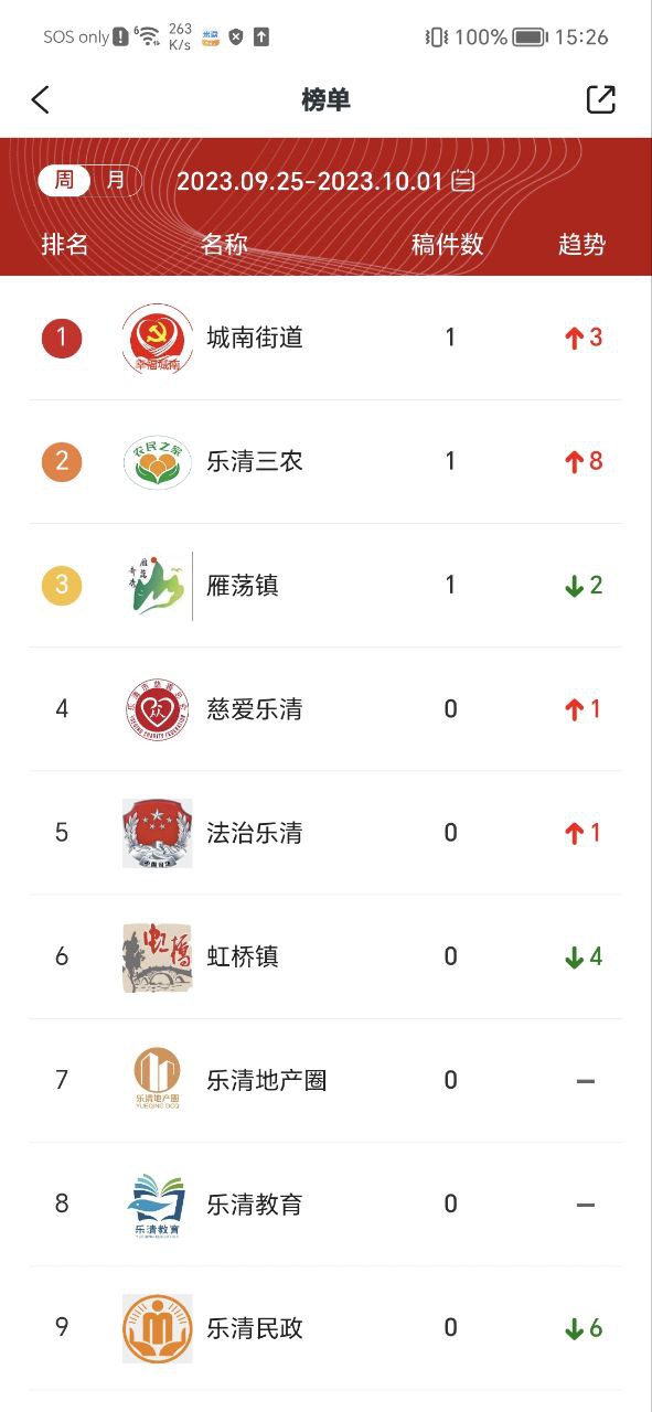 乐音清扬安装