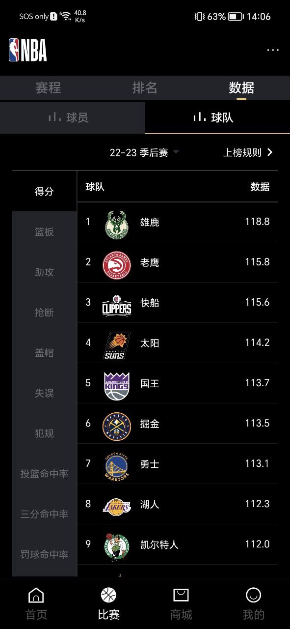 NBA手机版