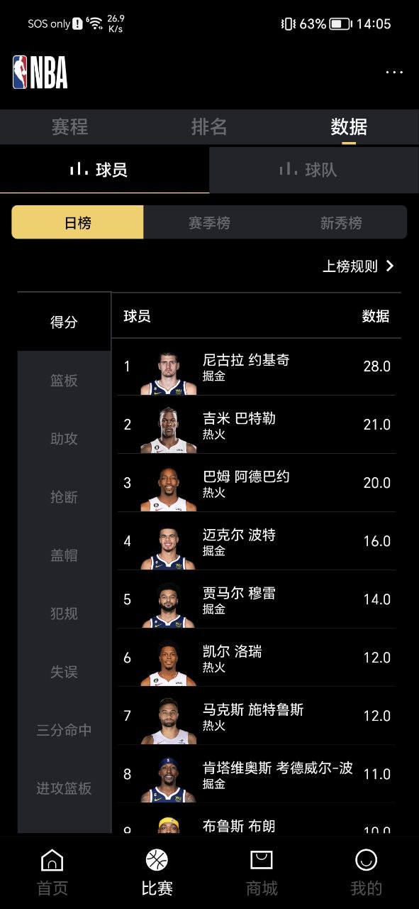NBA手机版