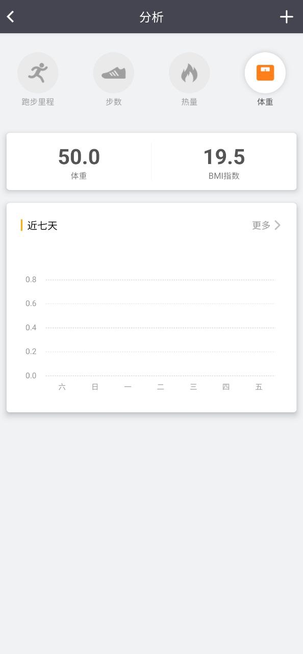 计步器