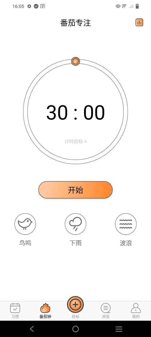 目标管理局