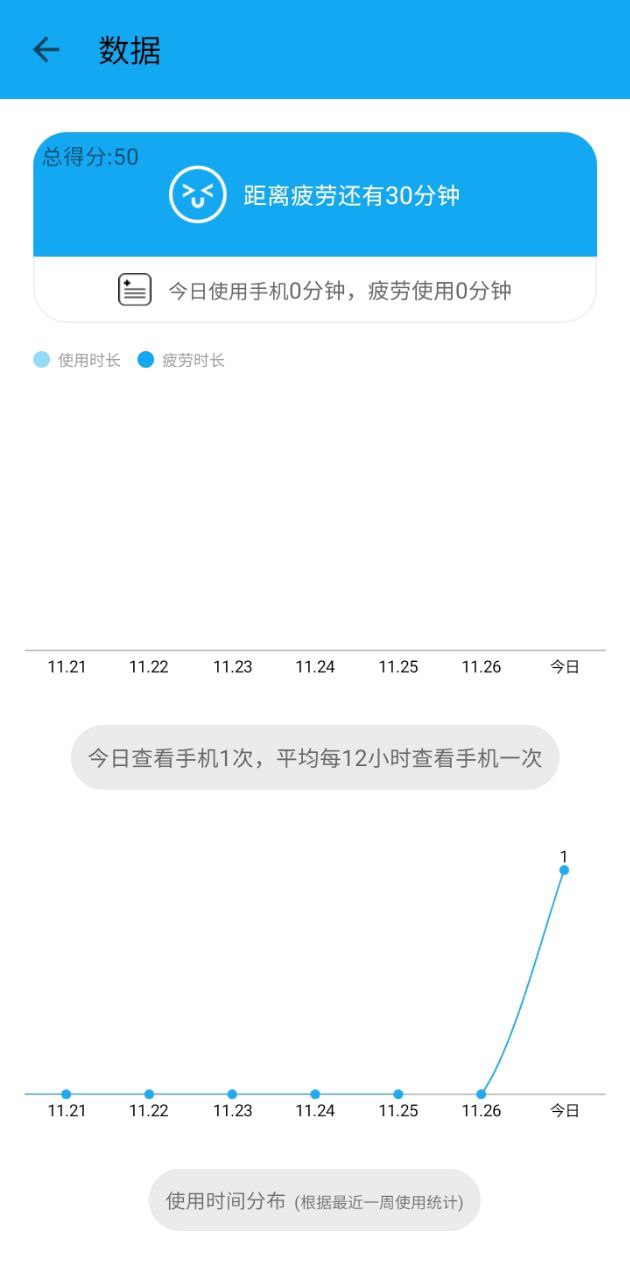 手机护眼