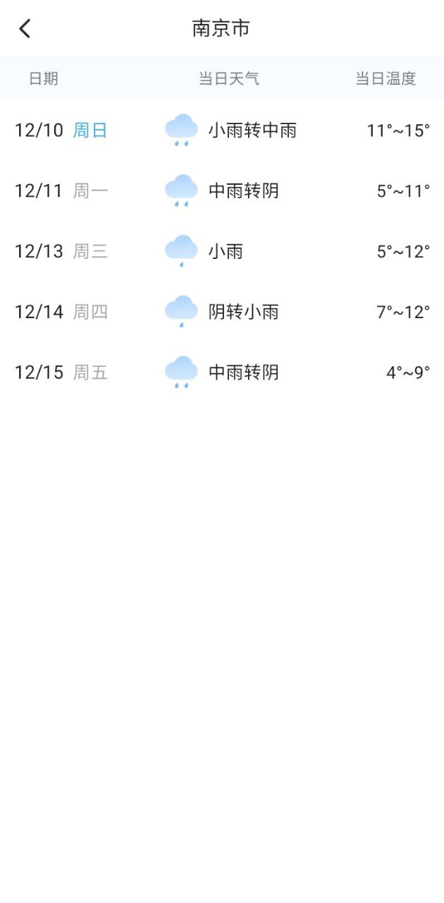 祥瑞天气
