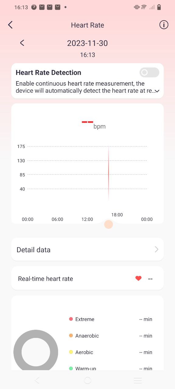 qifit