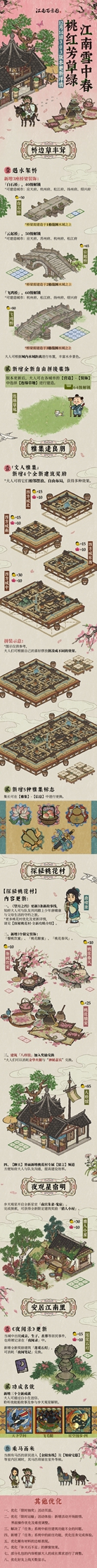 江南百景图新版本上线：春日桃花雪中绽放，草地绿意盎然