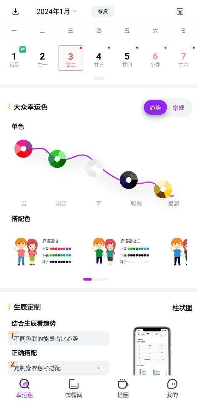 五行穿搭