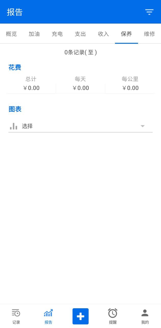 车智管