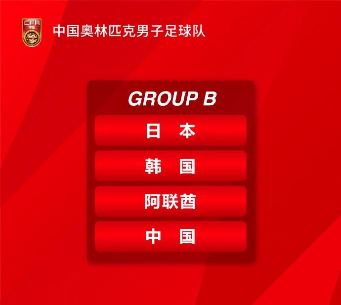 2024年U23亚洲杯抽签结果揭晓，中日韩同组！